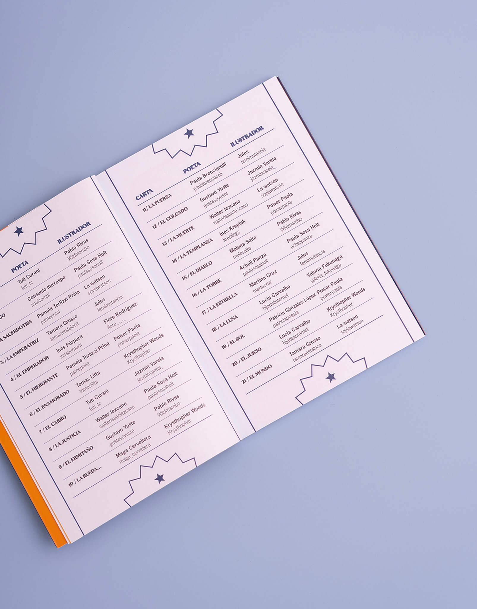 EL LIBRO DEL TAROT & POESÍA ILUSTRADO