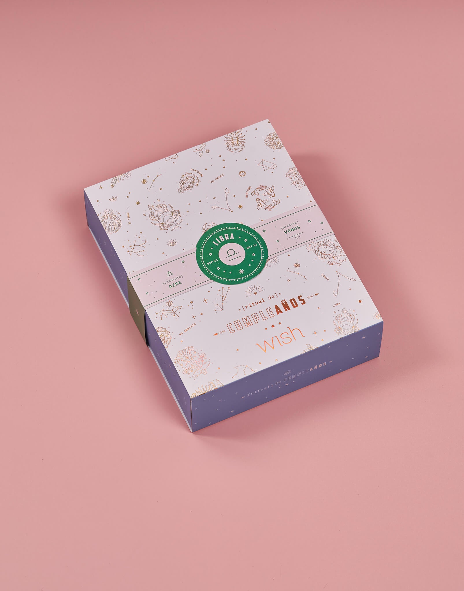 RITUAL DE CUMPLEAÑOS POR SIGNO DEL ZODIACO