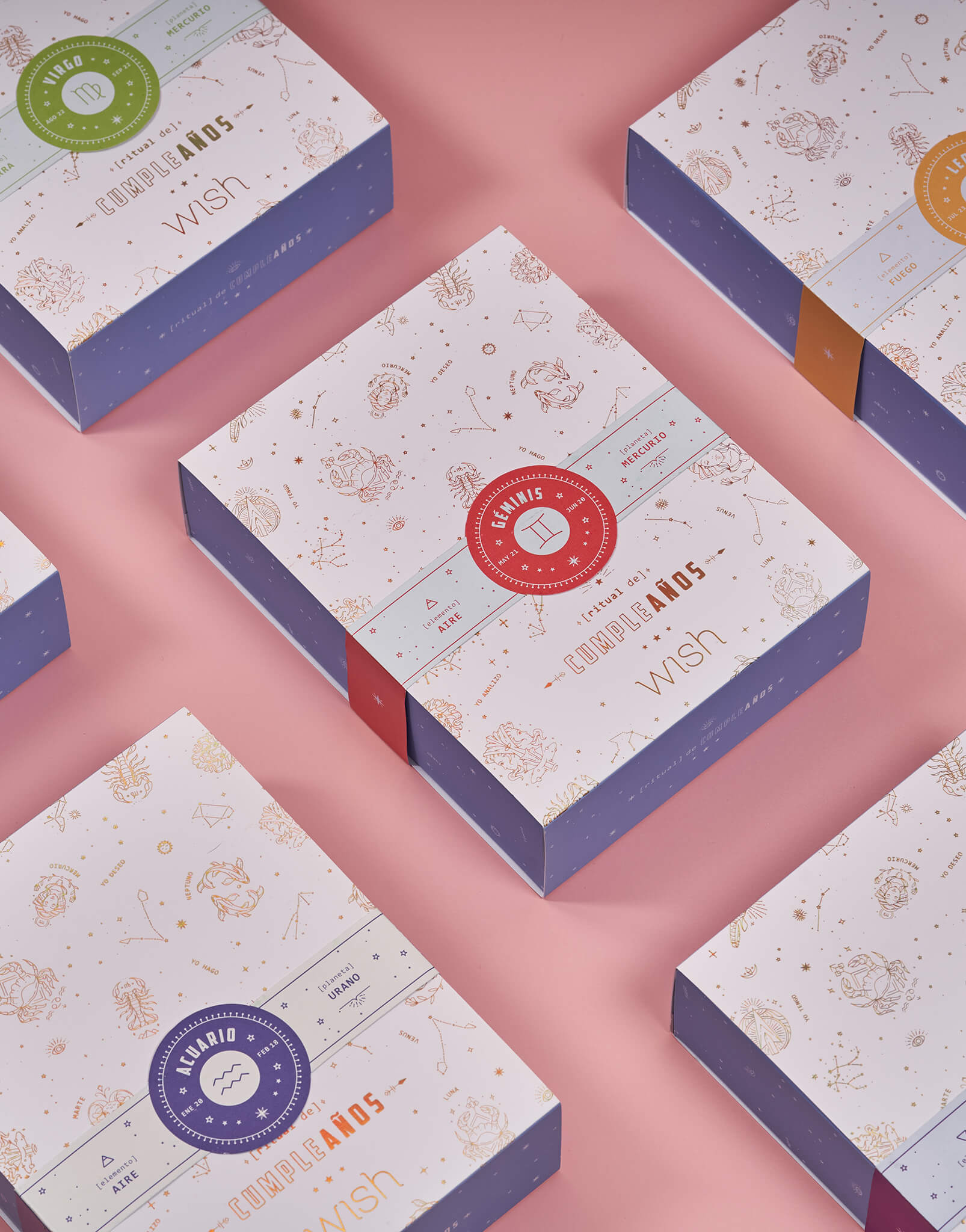 RITUAL DE CUMPLEAÑOS POR SIGNO DEL ZODIACO